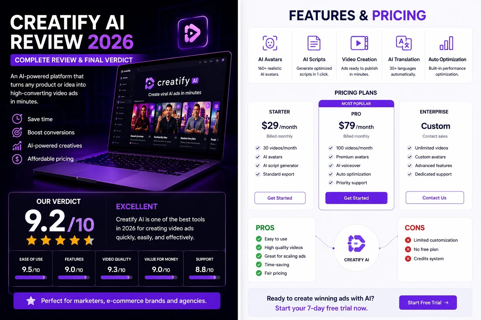 Creatify AI Review 2026: Full Breakdown After 3 Months of Use